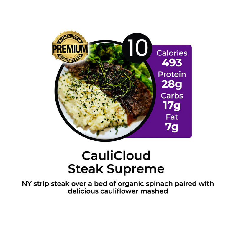 10 Meal Plan
