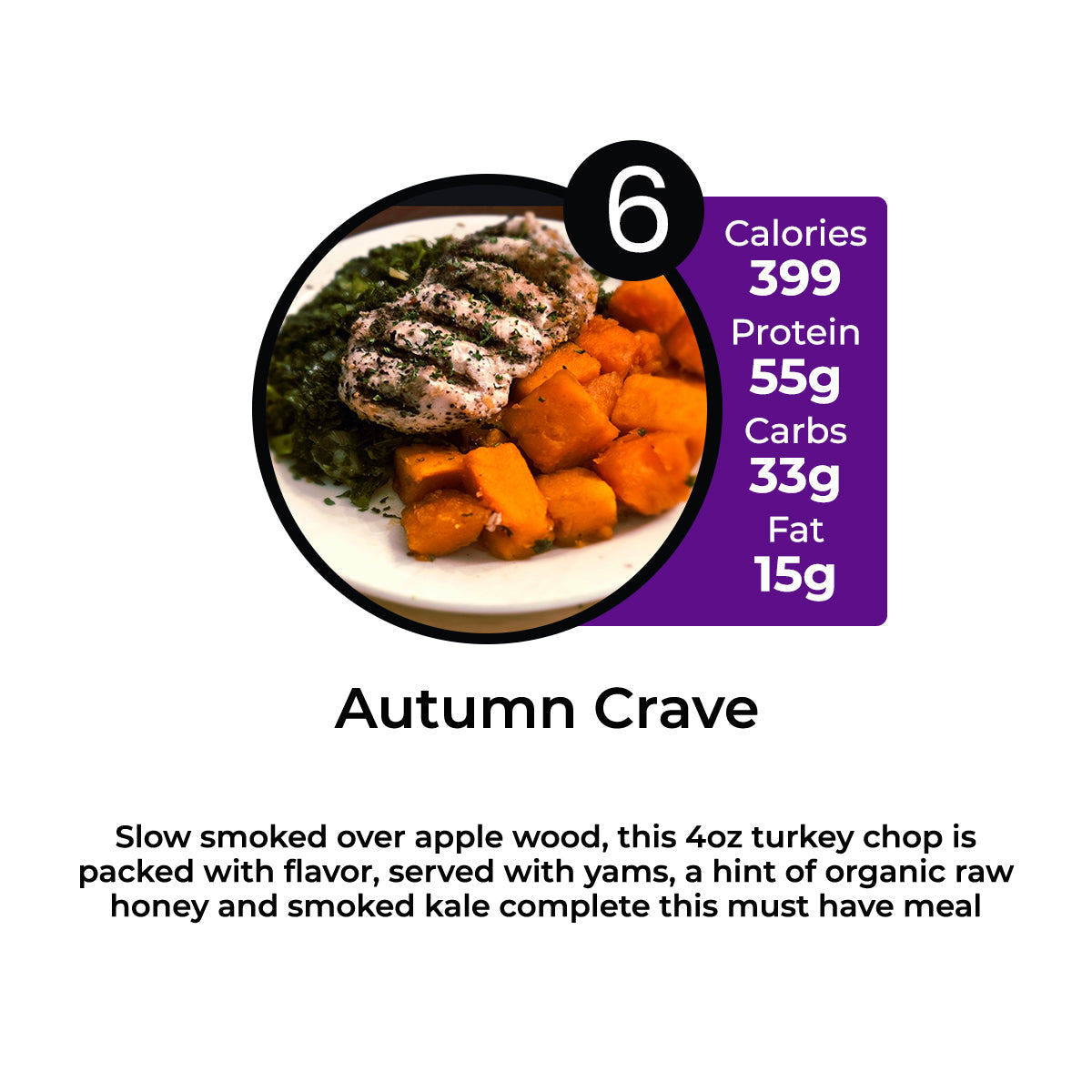 EXCLUSIVE - 5 (+ 1 FREE) MEAL PLAN